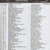 May 26, 1984 Haagse Flitsende 50 Chart
