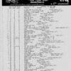 june 25, 1983 Haagse Flitsende 50 Chart